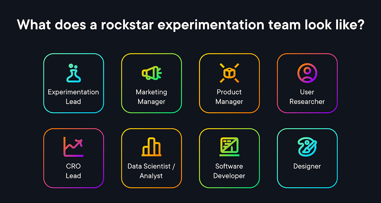 Experimentation team functions