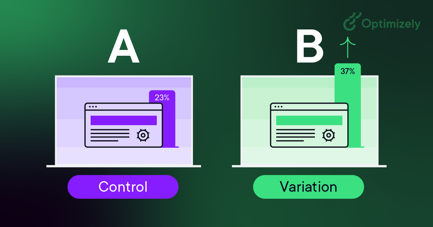 A/B testing variation results