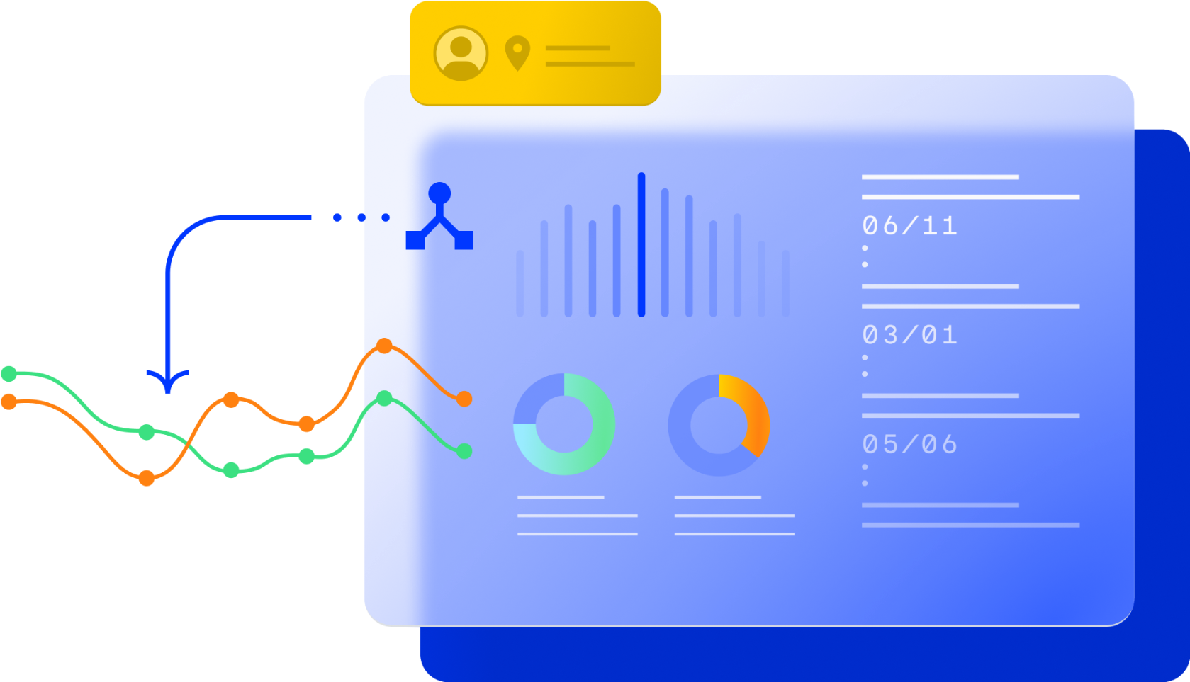 Data platform - Light