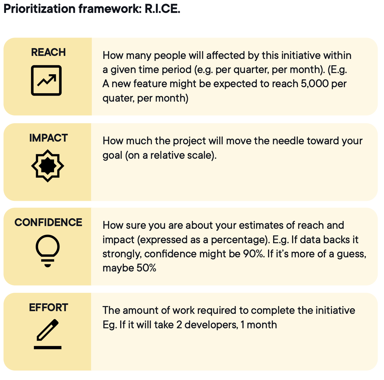 Rice prioritization framework