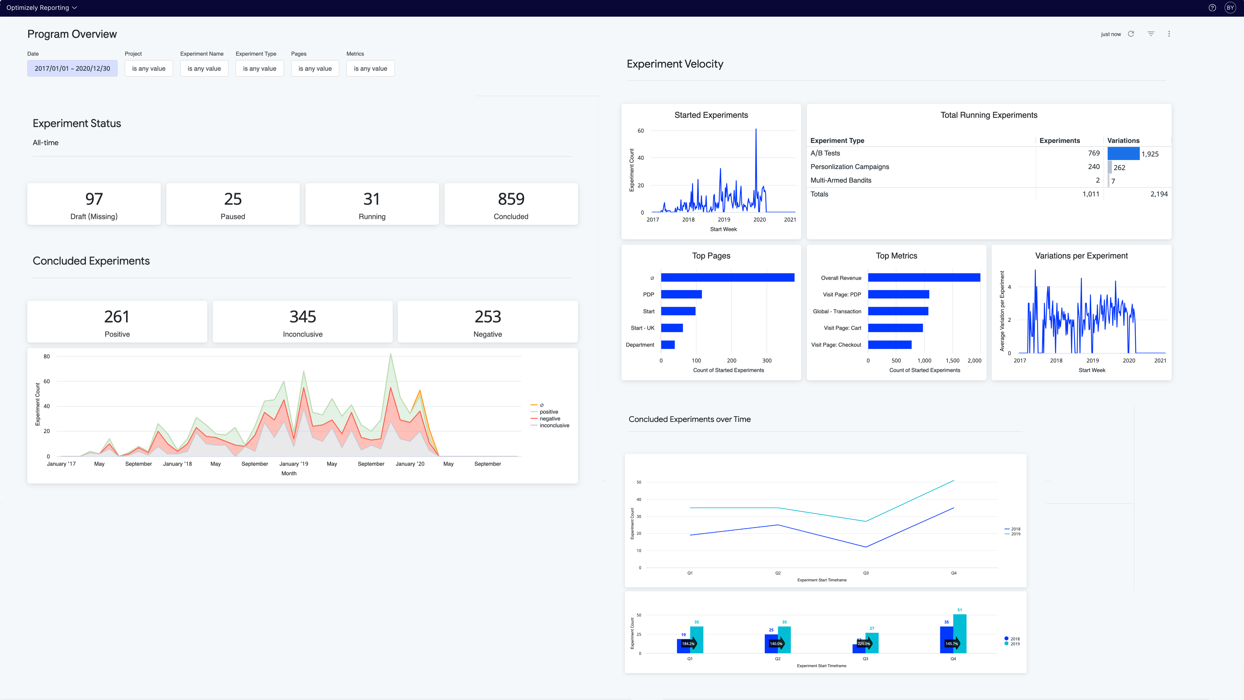 graphical user interface, chart