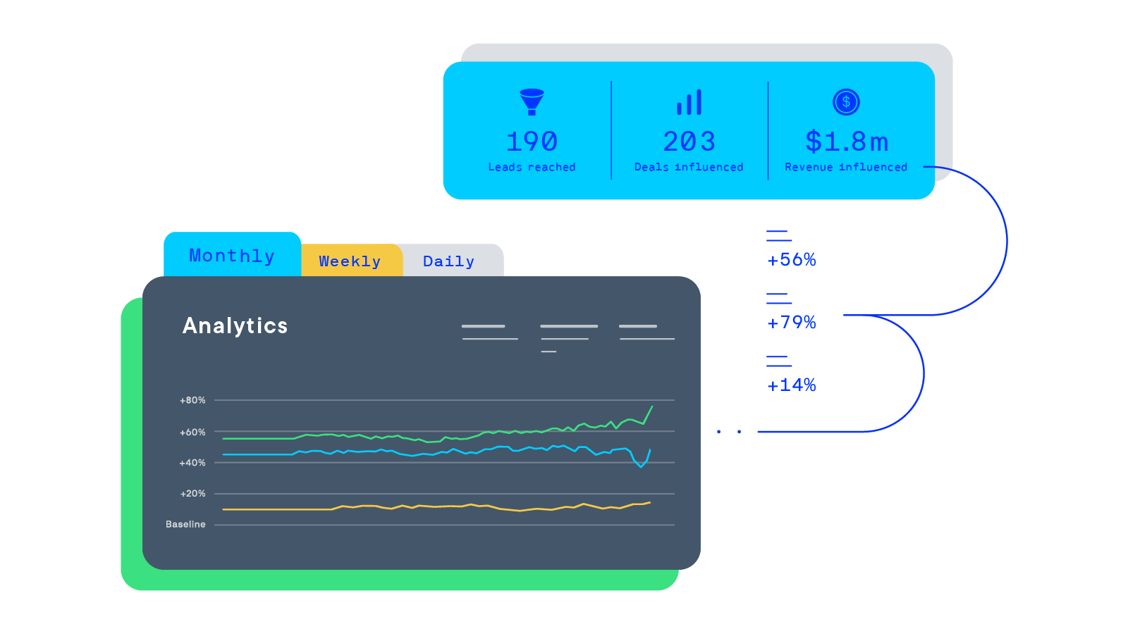 content analytics illustration