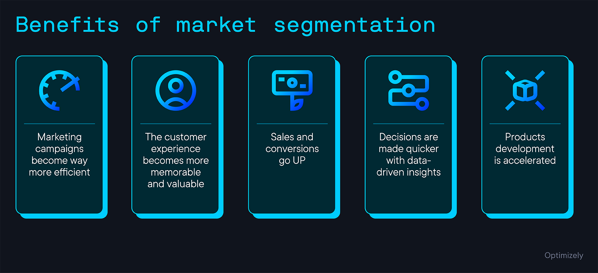 Decorative illustration of the benefits of market segmentation